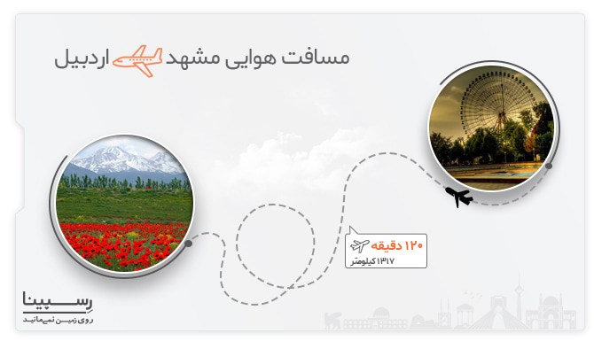 مسیر هوایی پرواز مشهد اردبیل